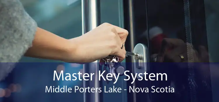 Master Key System Middle Porters Lake - Nova Scotia